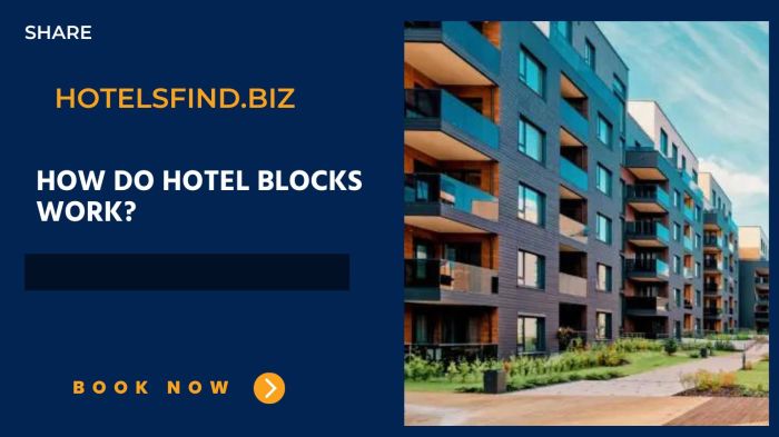 How do hotel blocks work for weddings